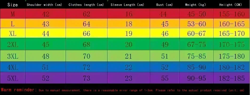 Men's Summer Short Sleeve T-Shirt and Shorts Set