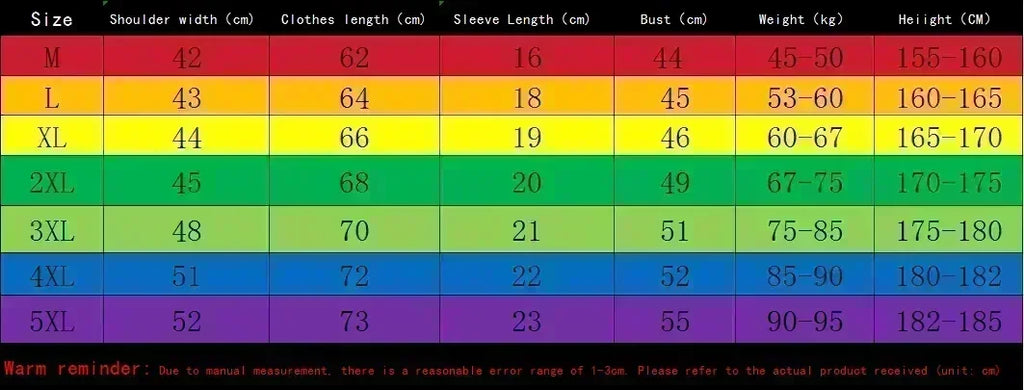 Men's Summer Fashion Drip T-Shirt and Shorts Set