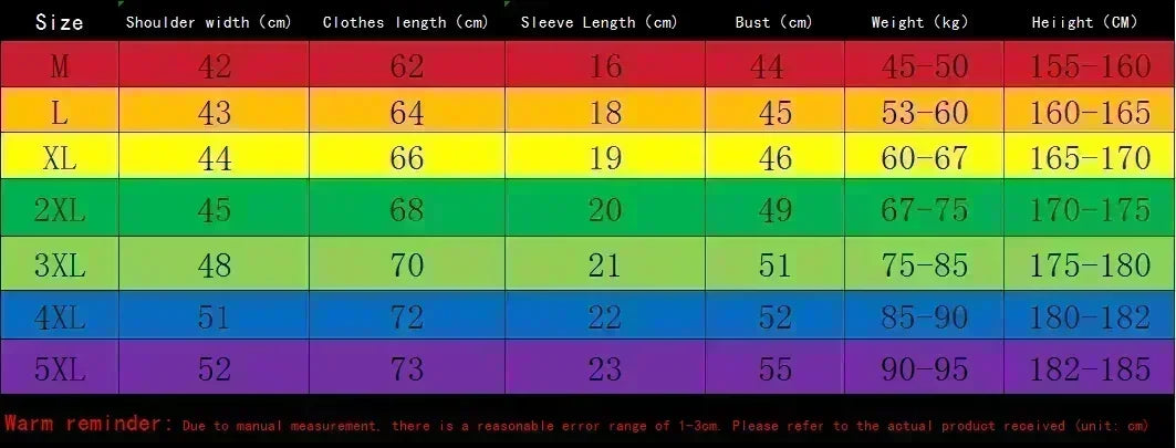 Men's Summer Fashion Drip T-Shirt and Shorts Set